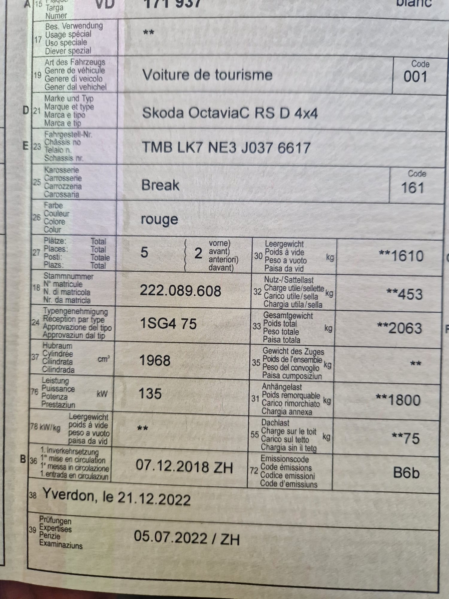 SKODA Octavia 2.0 TDI RS 4x4 DSG